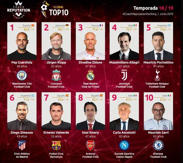 体系加装 体系加装