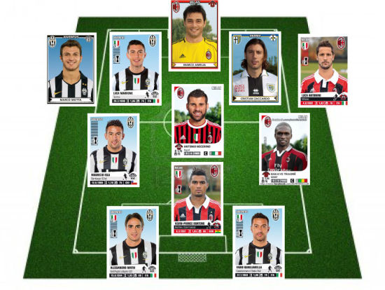 卫的成本外 卫的成本外