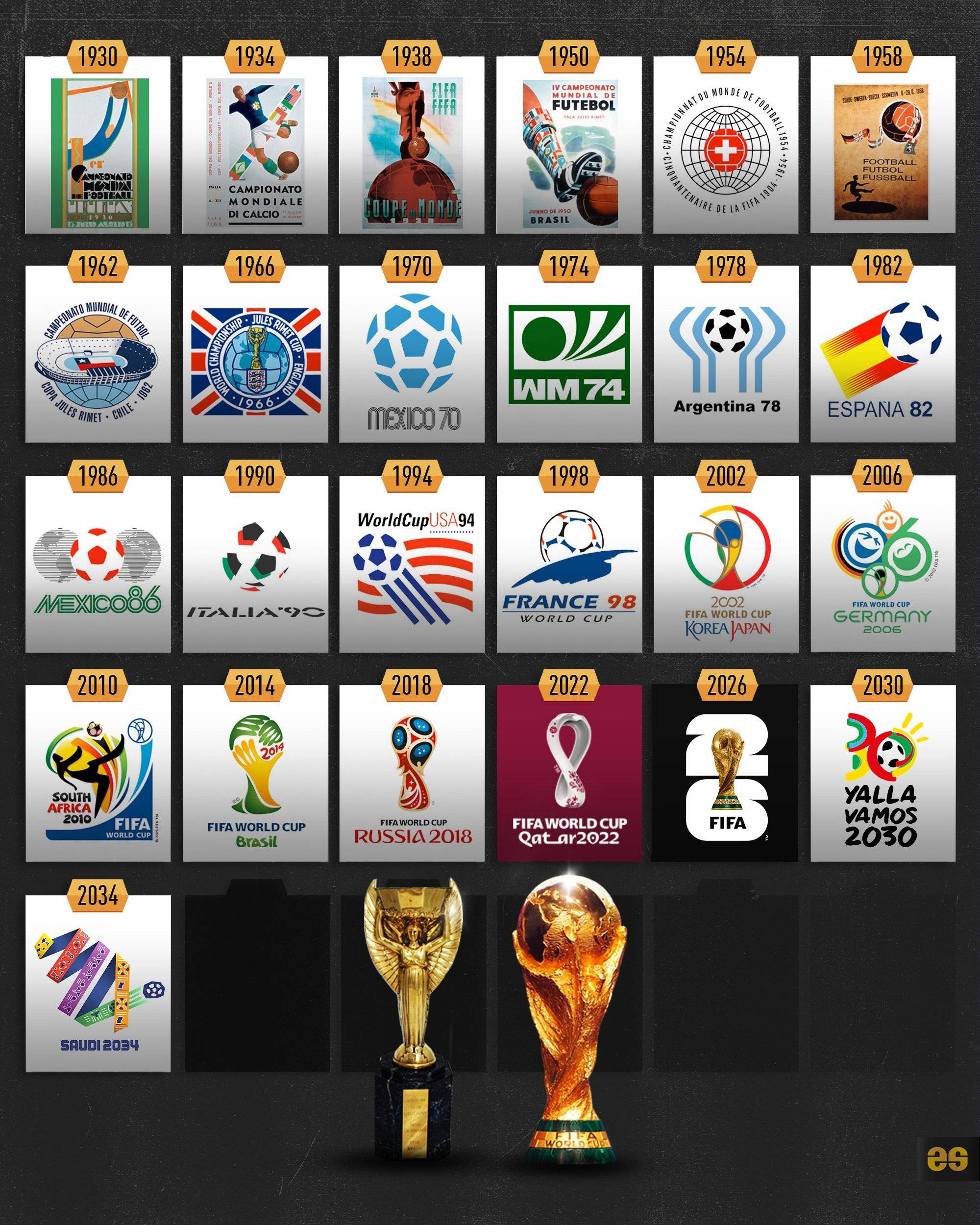 中盘不只是 中盘不只是